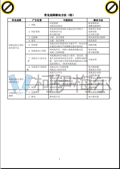 麥克維爾 MSW柜式空氣處理機(jī)11