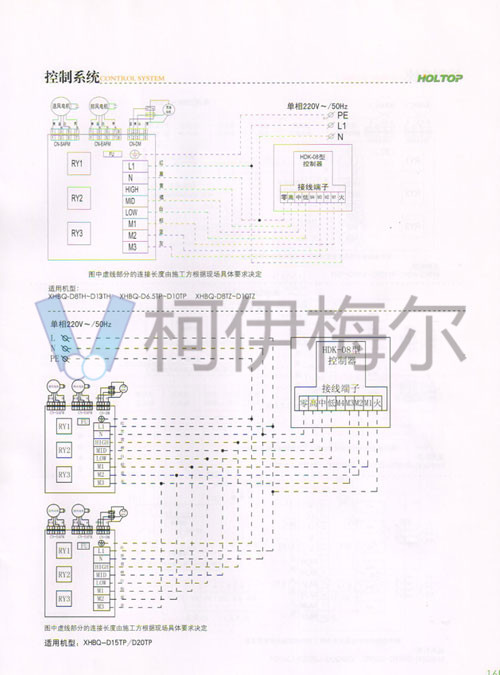 環(huán)都拓普技術(shù)資料16