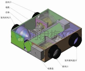 雙向流新風(fēng)機(jī)