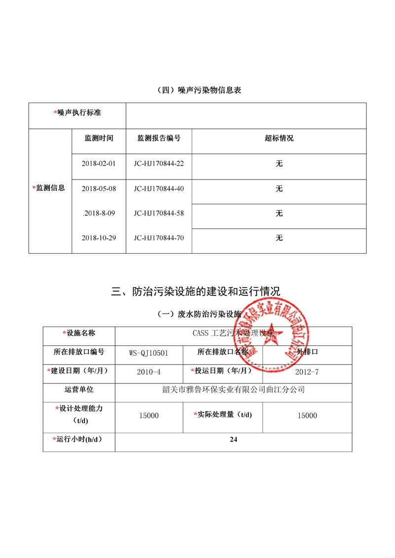 麥克維爾 MSW柜式空氣處理機(jī)5