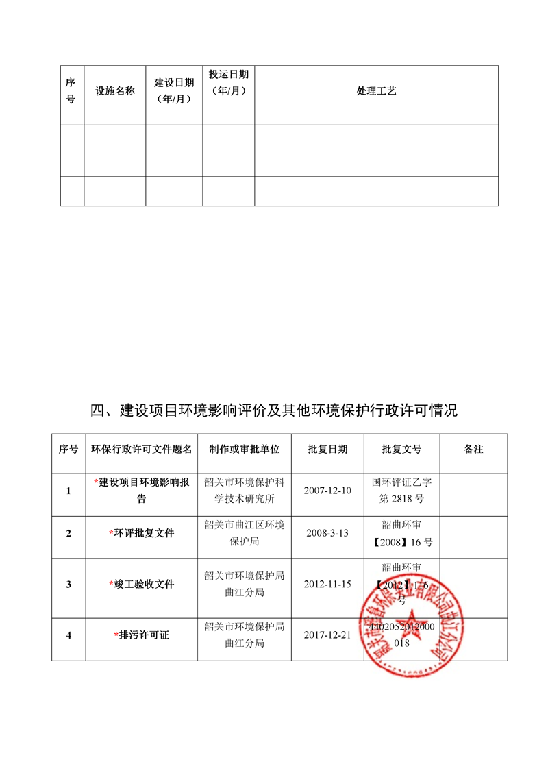 麥克維爾 MSW柜式空氣處理機(jī)7