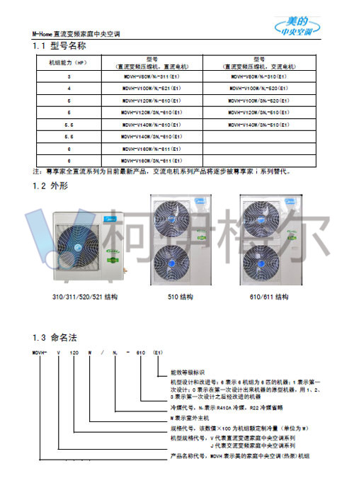 美的中央空調(diào)技術(shù)手冊(cè)8