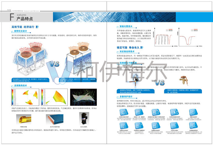 美的-G型風冷模塊9